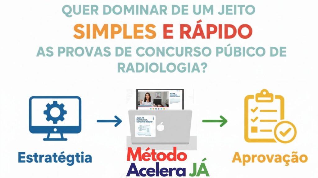 Preparatório de radiologia